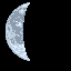 Forecast icon Forecast icon